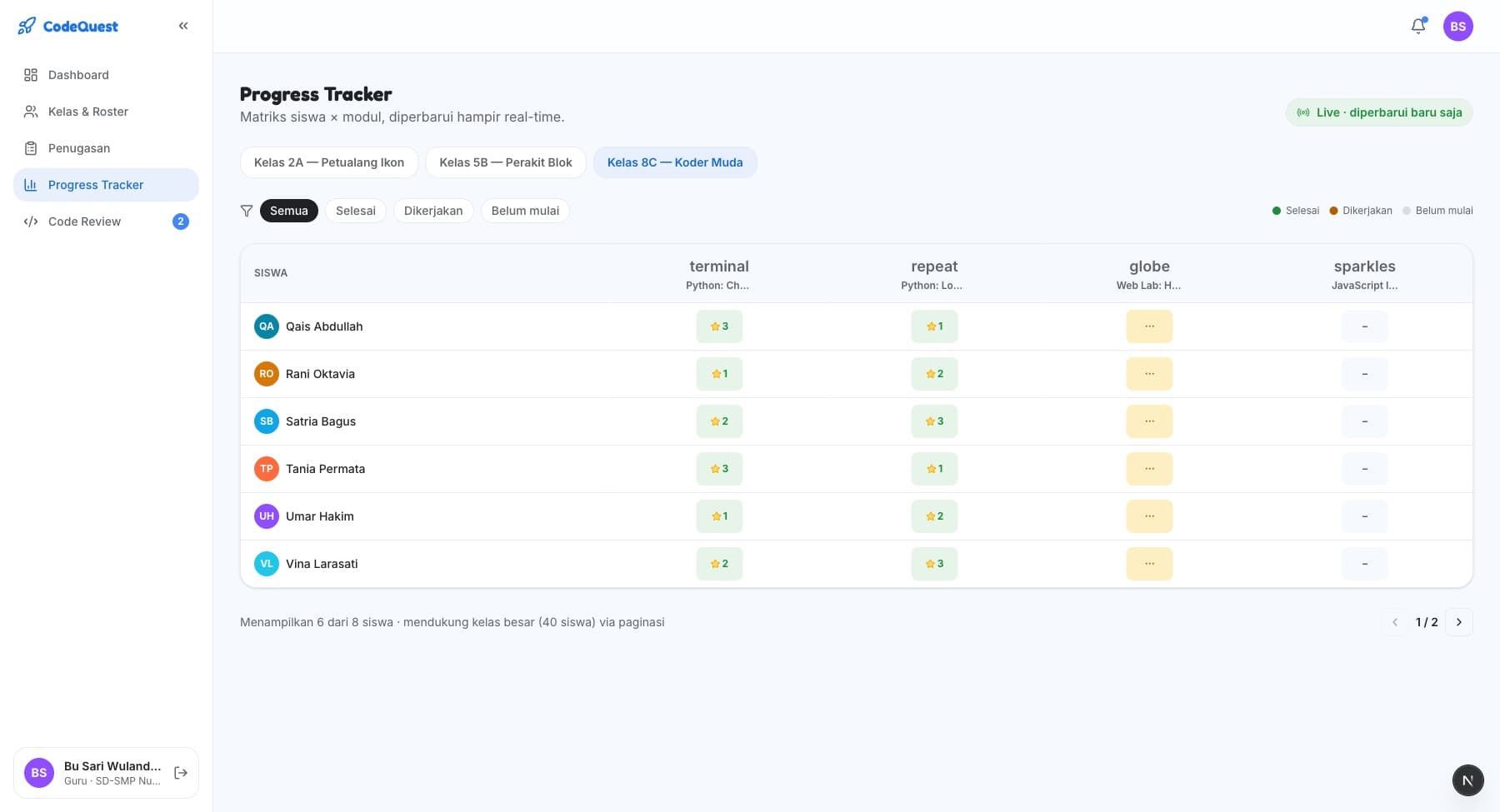 Progress Tracker Real-Time per Kelas